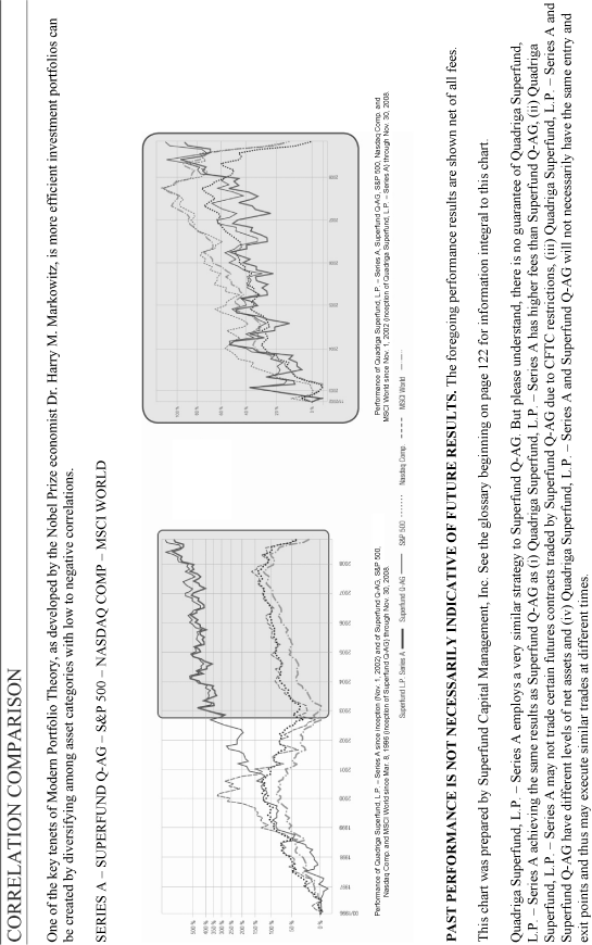 (CORRELATION COMPARISON GRAPH)